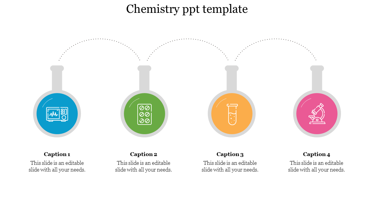 chemistry ppt template